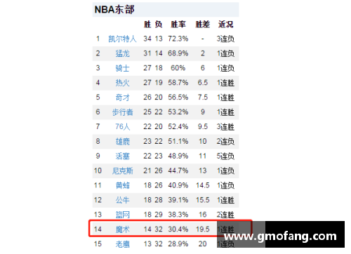 JN江南体育C13A季后赛赛程揭晓，谁将脱颖而出？ - 副本 (2)